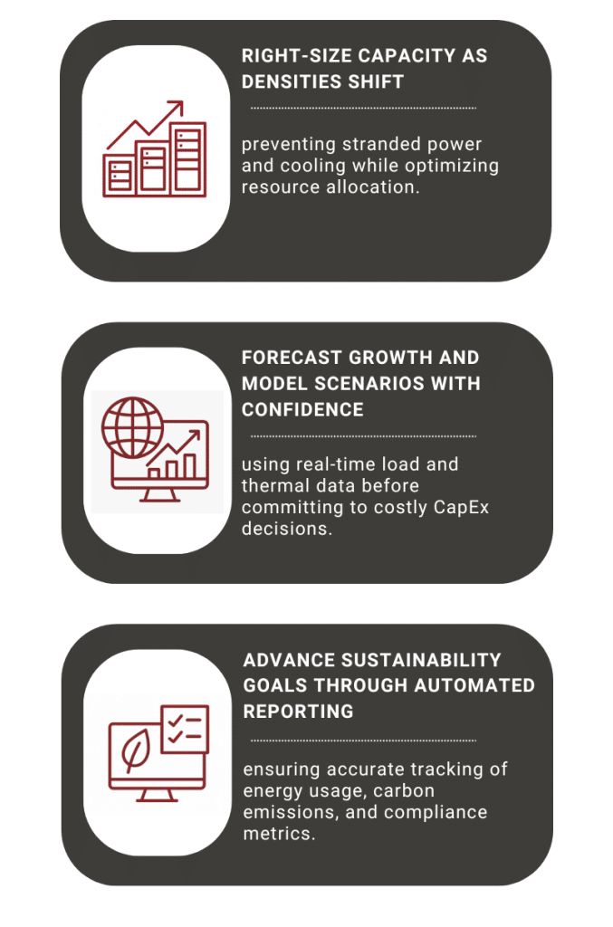 op-3-Physical-Resources-Infographic