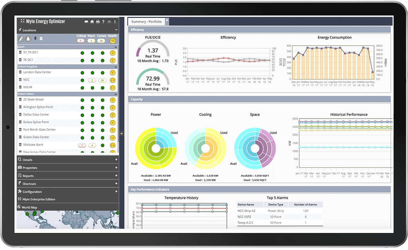 The Nlyte Energy Optimizer Global Dashboard Nlyte