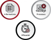 Data Center Service Management