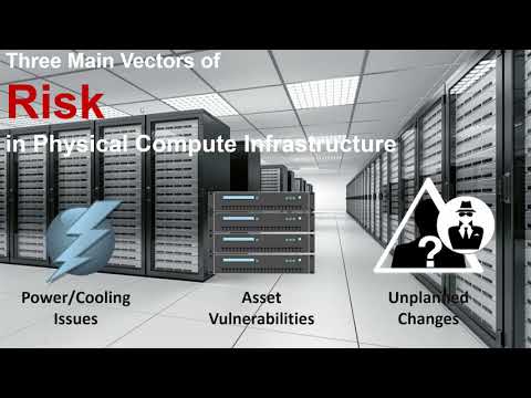 Reducing Risk And Increasing Security In The Data Center Nlyte