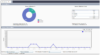 Server Utilization Dashboard