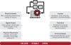 Workload Asset Management2