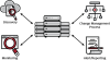 AssetIntegrity Diagram@2x