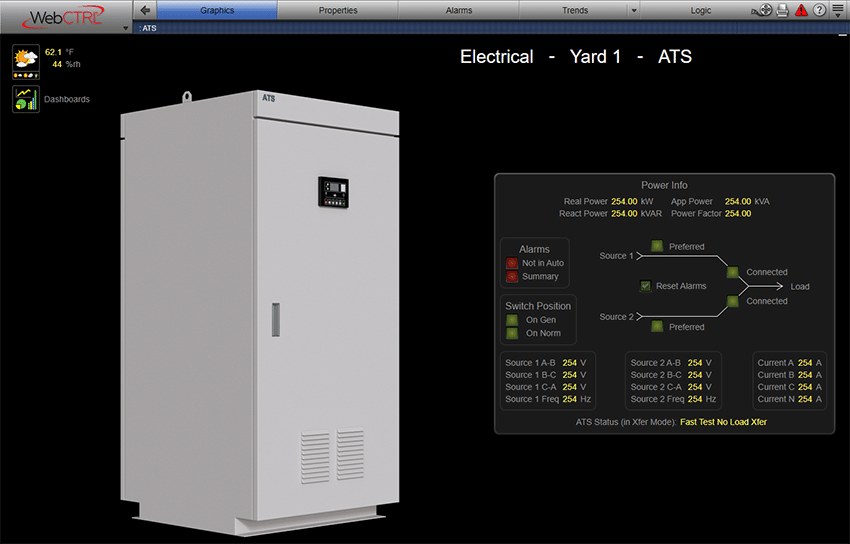 Automatic Transfer Switch in the WebCTRL System