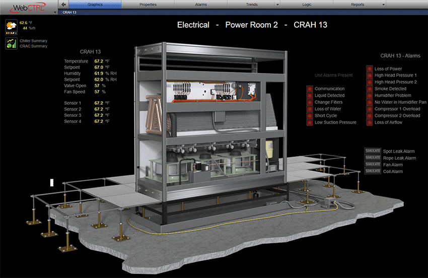 CRAH in a WebCTRL System