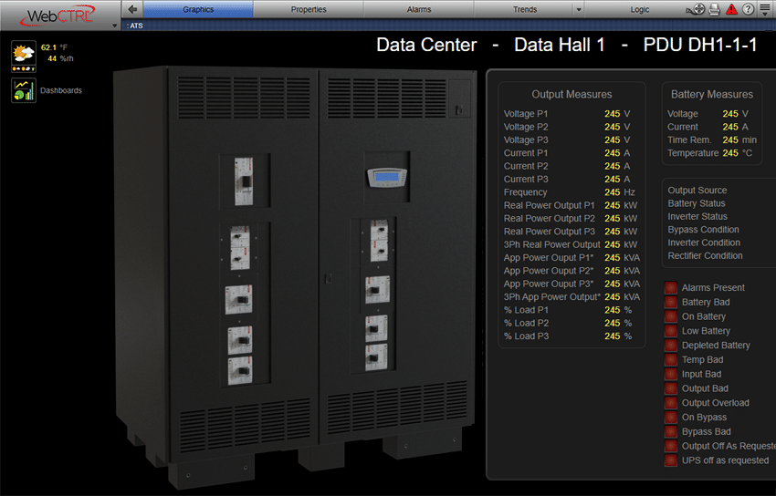 A Power Distribution Unit shown in the WebCTRL system