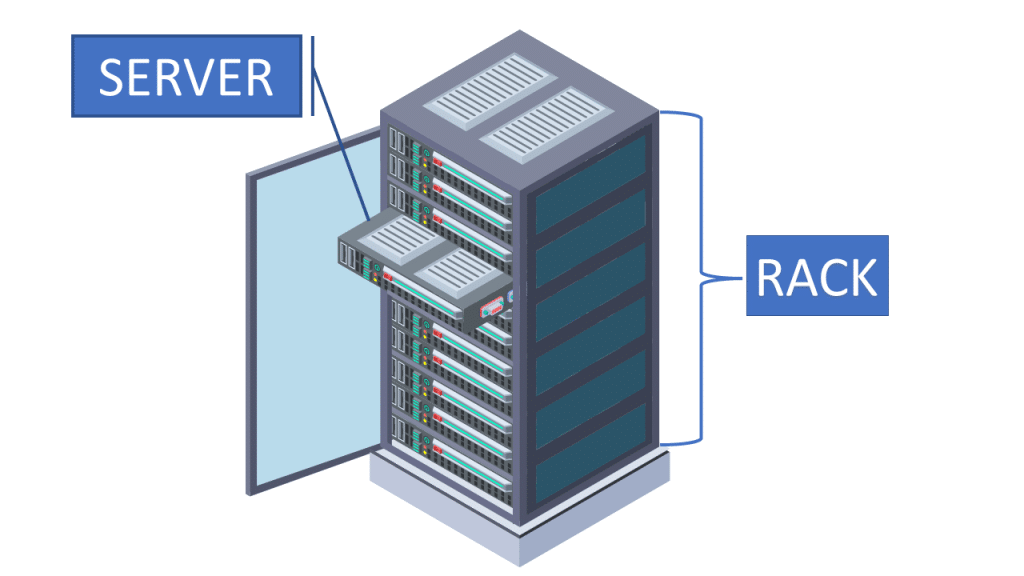 Illustration of a Data Center Servers and Racks