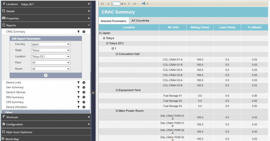 CRAC Summary Report 2