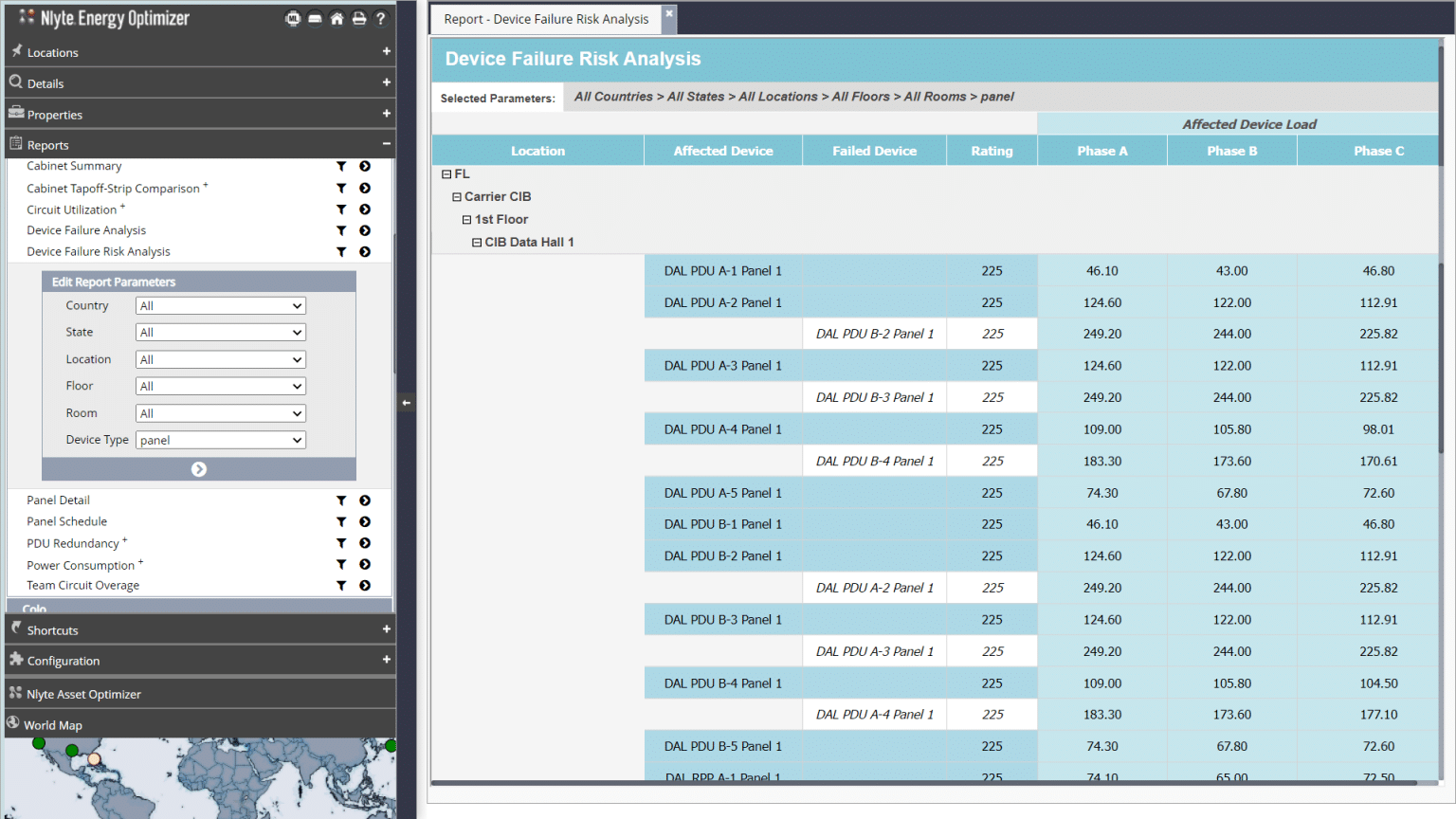 Nlyte Energy Optimizer (NEO) Device Failure Risk Analysis report Nlyte