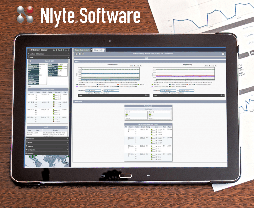 Nlyte Energy Optimizer (NEO) Labor Expense Management