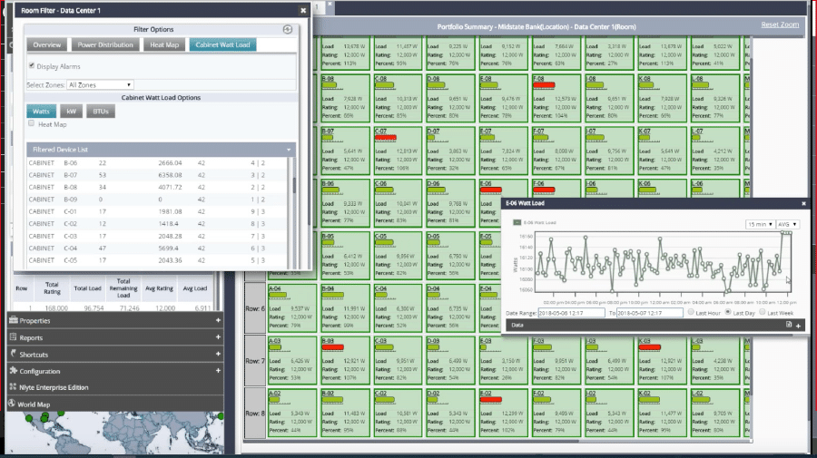 Nlyte Software DCIM Solution Energy Capacity Planner