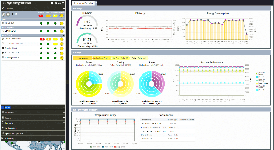 Nlyte Software DCIM Solution - Energy Optimizer Dashboard