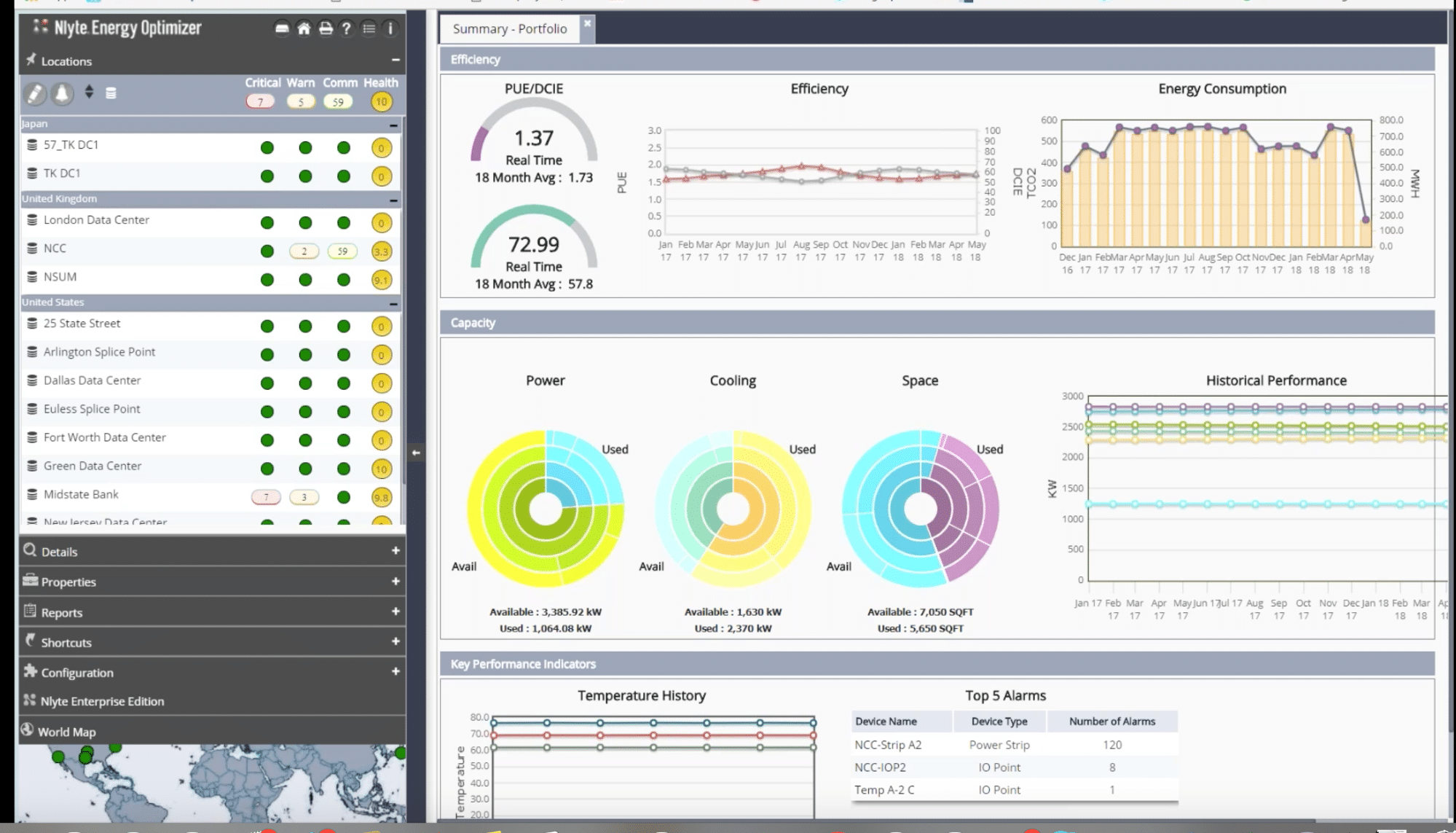 Hospitality Rack Management: Enhance IDF Efficiency and Control