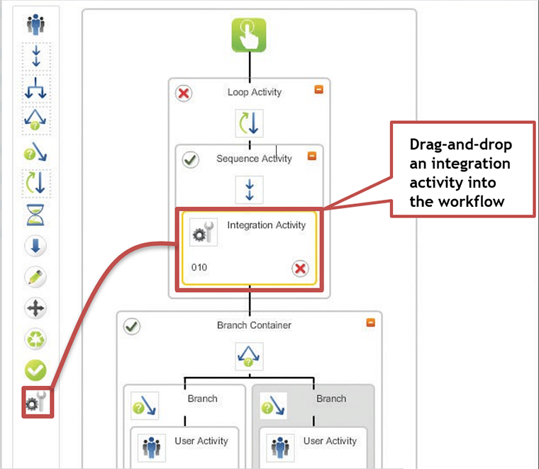 Nlyte Service Management Connector for ServiceNow - Drag-and-Drop an integration activity into the workflow