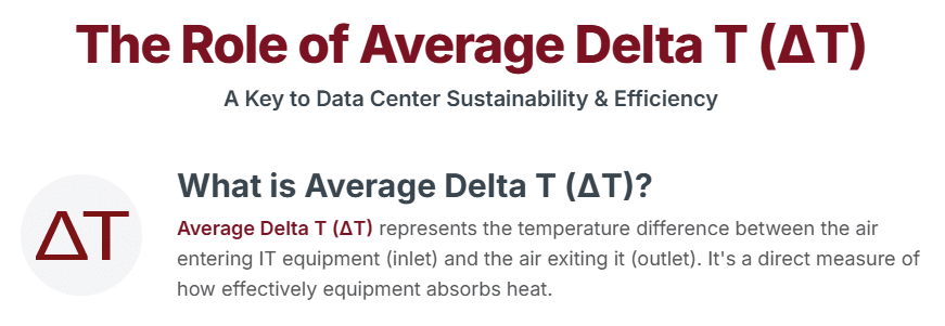 The Role of Average Delta T (ΔT)