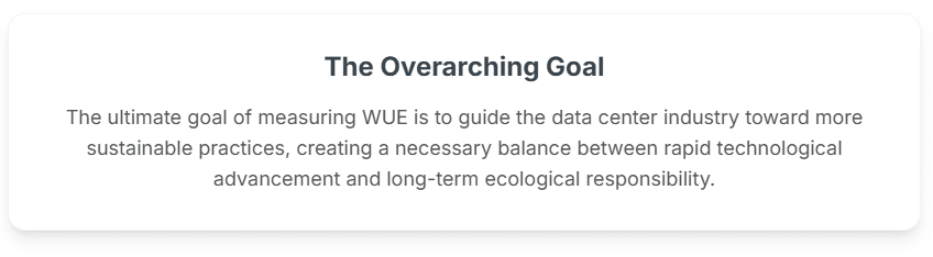 he ultimate goal of measuring WUE is to guide the data center industry toward more sustainable practices, creating a necessary balance between rapid technological advancement and long-term ecological responsibility.