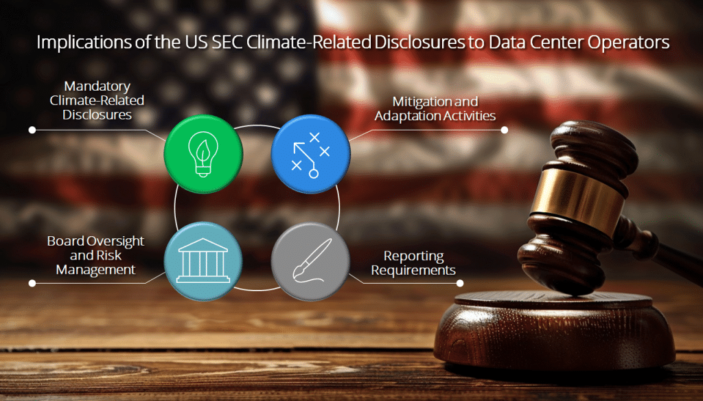 Navigating Climate Disclosure - How SEC Rules Impact Data Center Operators