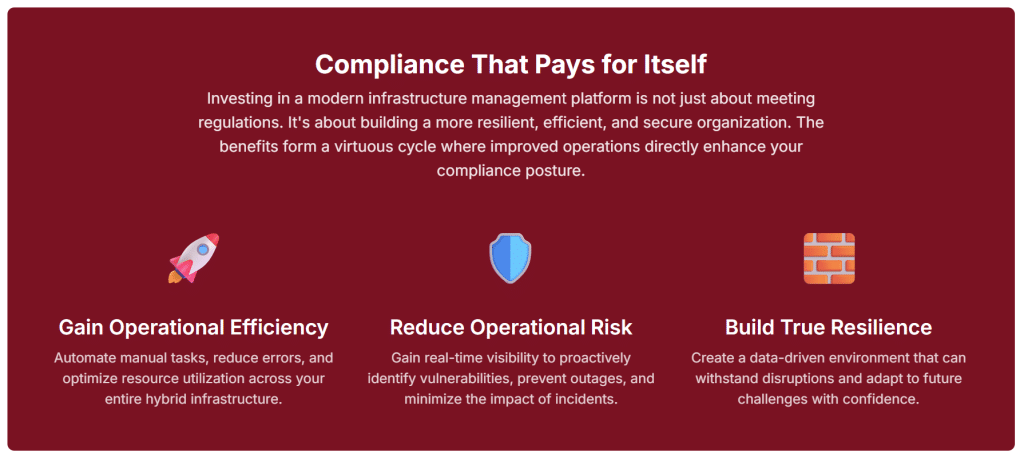 Compliance That Pays for Itself - Investing in a modern infrastructure management platform is not just about meeting regulations. It's about building a more resilient, efficient, and secure organization. The benefits form a virtuous cycle where improved operations directly enhance your compliance posture.
