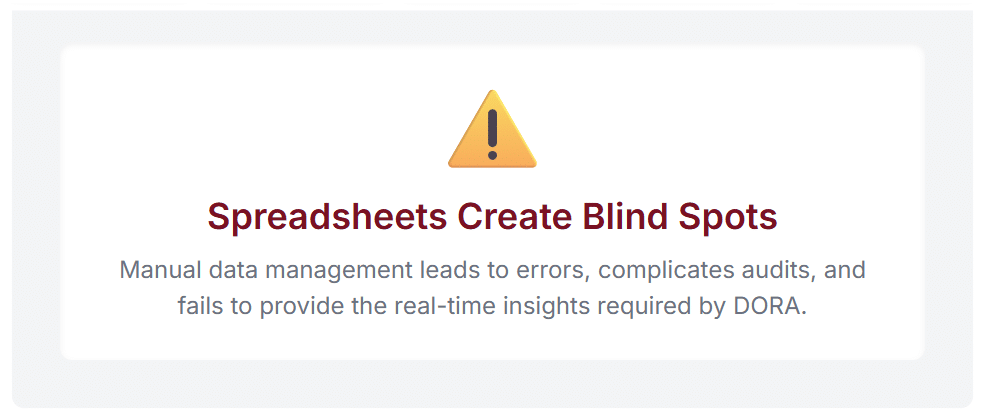 Spreadsheets Create Blind Spots - Manual data management leads to errors, complicates audits, and fails to provide the real-time insights required by DORA.