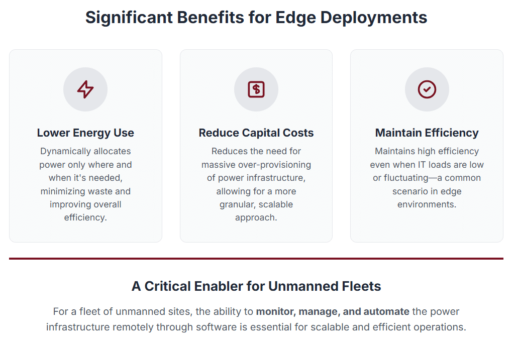 Edge computing environments are inherently dynamic. They often consist of small, remote facilities that must operate autonomously and efficiently. This is where Software-Defined Power for edge deployments becomes a game changer. By leveraging software to control and automate power distribution, organizations can achieve several key benefits: