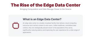 An edge data center is a compact, distributed, and localized computing facility designed to bring applications, data processing, and storage capabilities closer to the end-users or "things" that need them. These purpose-built micro-facilities are engineered for low-latency tasks and high-reliability operations, executing compute and storage functions within milliseconds of data generation points. The Uptime Institute defines this as the distribution of compute and storage to the very edge of the network, which can encompass diverse locations such as a factory floor, a telecommunications cell tower, a carrier point of presence, or a smart building.