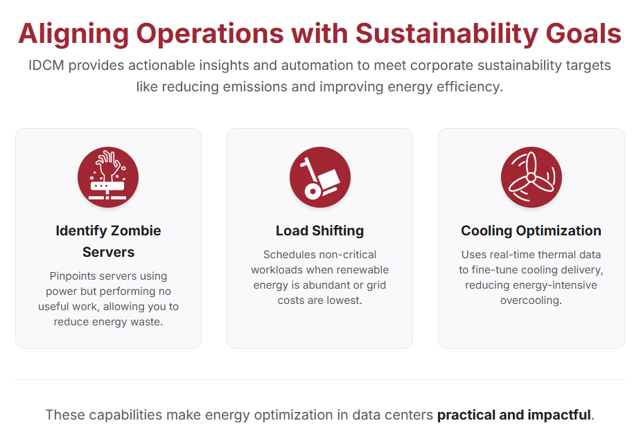 Aligning Operations with Sustainability Goals IDCM provides actionable insights and automation to meet corporate sustainability targets like reducing emissions and improving energy efficiency. Identify Zombie Servers Pinpoints servers using power but performing no useful work, allowing you to reduce energy waste. Load Shifting Schedules non-critical workloads when renewable energy is abundant or grid costs are lowest. Cooling Optimization Uses real-time thermal data to fine-tune cooling delivery, reducing energy-intensive overcooling. These capabilities make energy optimization in data centers practical and impactful.