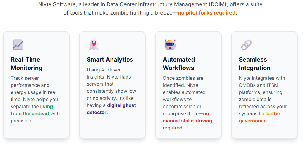 How Nlyte Software Hunts Down Zombie Servers - Zombie Server Management