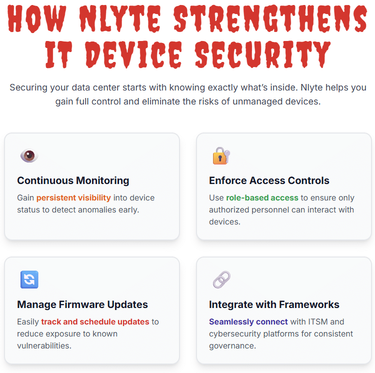 How Nlyte Strengthens IT Device Security Securing your data center starts with knowing exactly what’s inside. Nlyte helps you gain full control and eliminate the risks of unmanaged devices. 👁️ Continuous Monitoring Gain persistent visibility into device status to detect anomalies early. 🔐 Enforce Access Controls Use role-based access to ensure only authorized personnel can interact with devices. 🔄 Manage Firmware Updates Easily track and schedule updates to reduce exposure to known vulnerabilities. 🔗 Integrate with Frameworks Seamlessly connect with ITSM and cybersecurity platforms for consistent governance.
