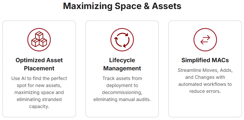 Maximizing Every Inch: Space & Asset Optimization at the Rack Level In the tightly packed world of high-density computing, space is a premium. Nlyte's detailed, three-dimensional visualizations of racks and their contents provide unparalleled asset tracking and management capabilities, facilitating: • Strategic Asset Placement for Peak Efficiency: Nlyte's intelligent placement engine leverages AI to recommend the ideal location for new equipment based on a multitude of factors – power availability, cooling capacity, network connectivity, and even weight distribution. This maximizes existing infrastructure and eliminates the frustration of stranded capacity. • Accurate Inventory and Streamlined Lifecycle Management: Maintaining a precise inventory of all data center assets, complete with their physical location, configuration, and warranty details, is effortless with Nlyte. This eliminates manual audits and optimizes the entire asset lifecycle, from initial deployment to final decommissioning. • Simplified Moves, Adds, and Changes (MACs): The detailed rack-level views and automated workflows within Nlyte significantly simplify the often-complex process of infrastructure modifications. This reduces the potential for human error and minimizes any associated downtime. 