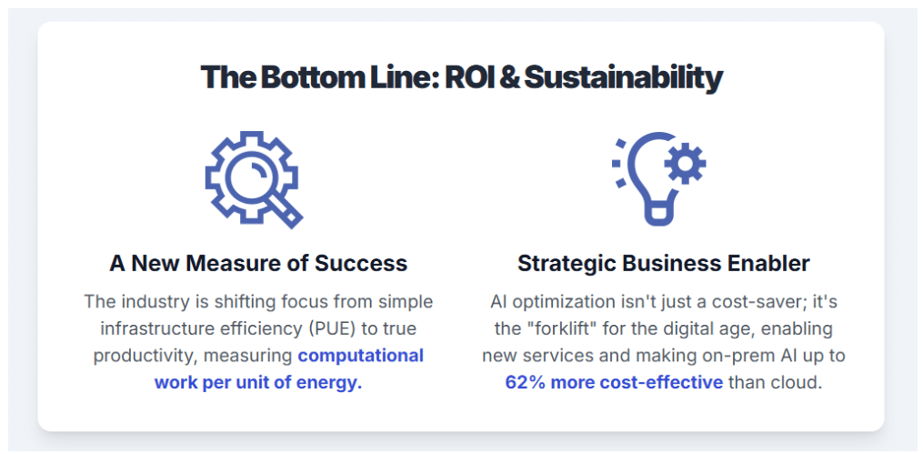 The-Bottom-Line-ROI-and-Sustainability image