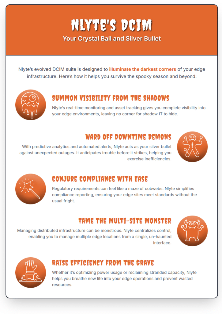 our Crystal Ball and Silver Bullet  Nlyte’s evolved DCIM suite is designed to illuminate the darkest corners of your edge infrastructure. Here’s how it helps you survive the season and beyond:  🔮 Summon Visibility from the Shadows Nlyte’s real-time monitoring and asset tracking gives you complete visibility into your edge environments.   🔮 Ward Off Downtime Demons With predictive analytics and automated alerts, Nlyte acts as your silver bullet against unexpected outages. It anticipates trouble before it strikes, helping you exorcise inefficiencies and keep your systems running smoothly.  🔮 Conjure Compliance with Ease Regulatory requirements can feel like a maze of cobwebs. Nlyte simplifies compliance reporting, ensuring your edge sites meet standards without the usual fright.   🔮 Tame the Multi-Site Monster Managing distributed infrastructure can be monstrous. Nlyte centralizes control, enabling you to manage multiple edge locations from a single interface.  🔮 Raise Efficiency from the Grave Whether it’s optimizing power usage or reclaiming stranded capacity, Nlyte helps you breathe new life into your edge operations.  