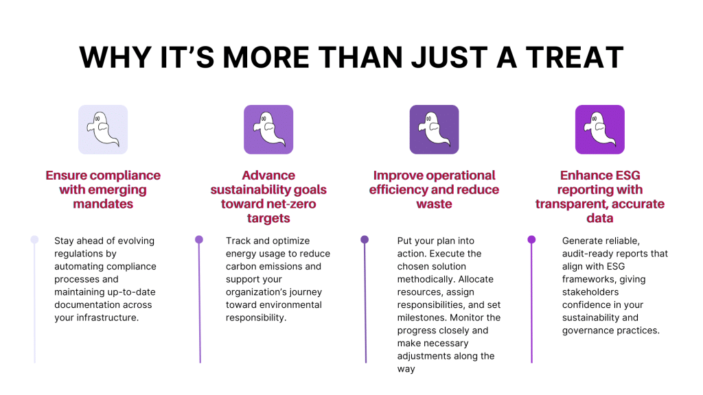 Why-Its-More-Than-Just-a-Treat infographic.