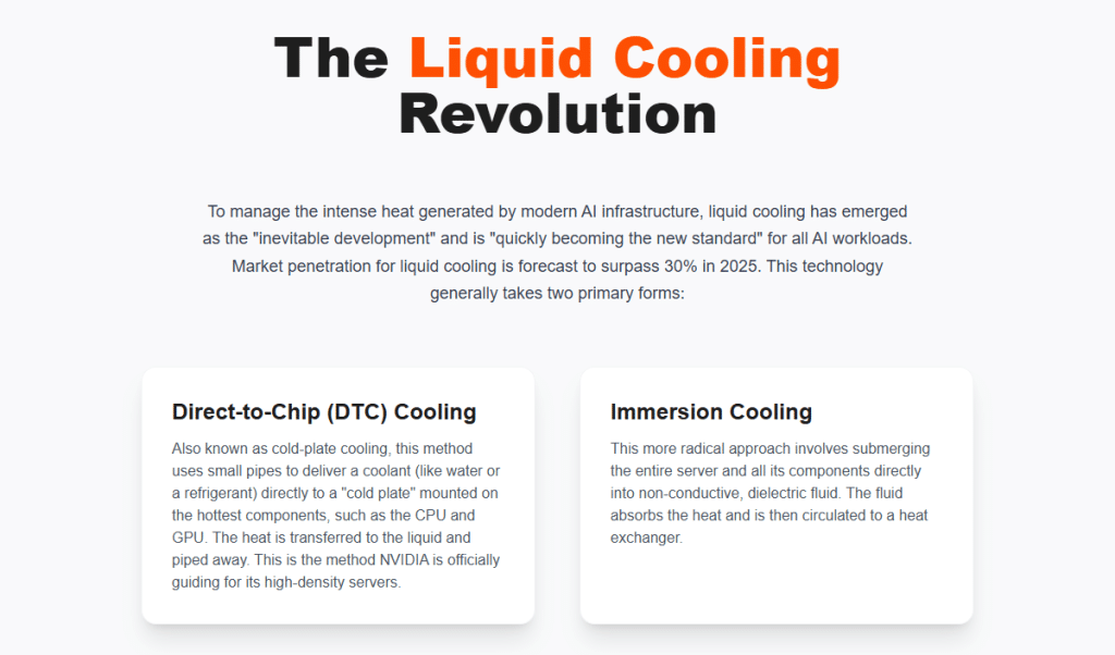 The Liquid Cooling Revolution To manage the intense heat generated by modern AI infrastructure, liquid cooling has emerged as the "inevitable development" and is "quickly becoming the new standard" for all AI workloads. Market penetration for liquid cooling is forecast to surpass 30% in 2025. This technology generally takes two primary forms: Direct-to-Chip (DTC) Cooling Also known as cold-plate cooling, this method uses small pipes to deliver a coolant (like water or a refrigerant) directly to a "cold plate" mounted on the hottest components, such as the CPU and GPU. The heat is transferred to the liquid and piped away. This is the method NVIDIA is officially guiding for its high-density servers. Immersion Cooling This more radical approach involves submerging the entire server and all its components directly into non-conductive, dielectric fluid. The fluid absorbs the heat and is then circulated to a heat exchanger.