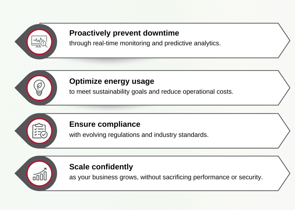 7 Critical Reasons Retailers Must Implement DCIM Today_infographic