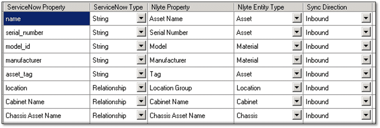 Synchronizes key Nlyte data with ServiceNow Asset Name, Serial Number, Tag Manufacturer, Model, Location Cabinet & Chassis Mounting Custom fields (PO #, RFID Tag, etc.) via Nlyte API
