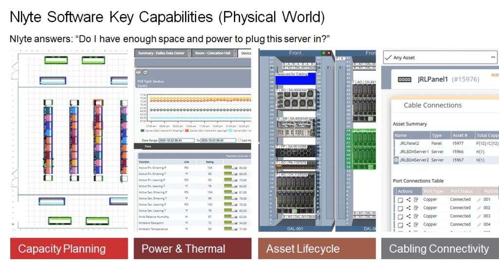 Nlyte (The Physical World): This is the domain of the Data Center Manager. Here, the focus is on the "Infrastructure." Nlyte tracks rack elevations, power draw, cabling, weight, and cooling zones. It answers the question: "Where is this asset physically located, and is it safe?" Without a ServiceNow DCIM integration, these two worlds never meet. When a change request is made in ServiceNow to decommission a server, the facilities team might not receive the work order for days. Conversely, if a breaker trips, the IT team sees servers go offline but lacks the context to know it’s a power chain issue, leading to wasted time troubleshooting software.