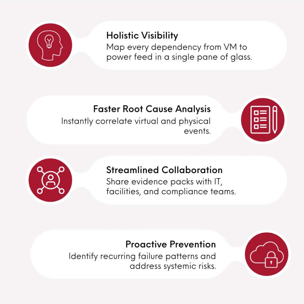 VMware-outage-blog-infographic