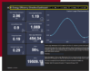 Scr Scalablereporting
